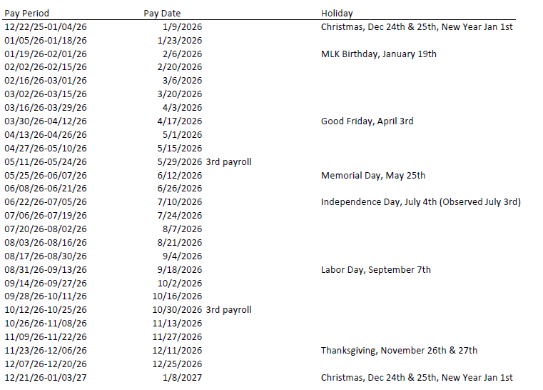 2026 Payroll Schedule